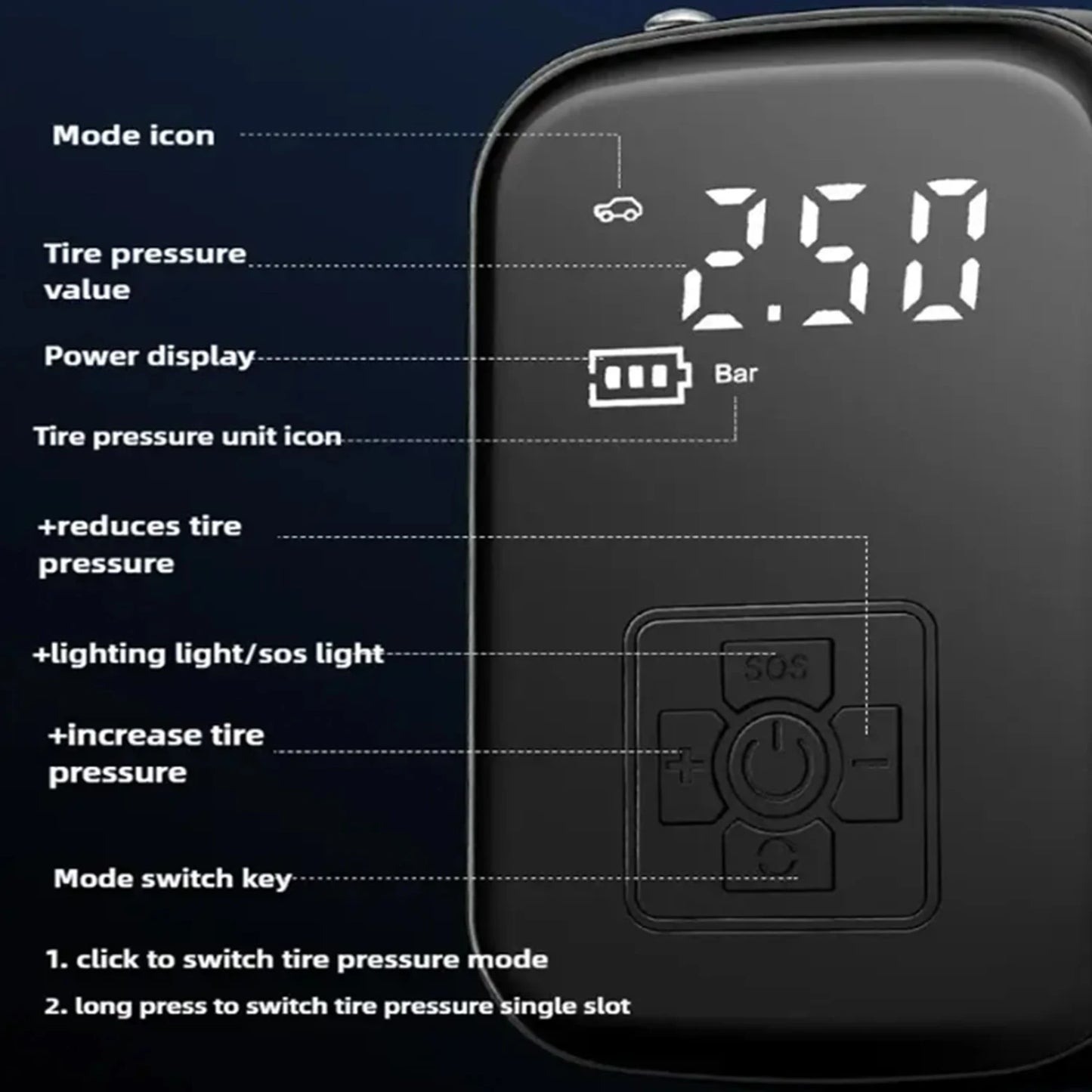SafeRoad AirPump Pro™